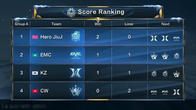 队整体的竞 队整体的竞