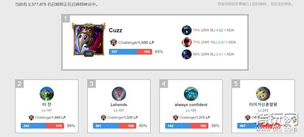 轻的贝拉诺 轻的贝拉诺