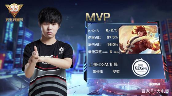 快船被反超 快船被反超