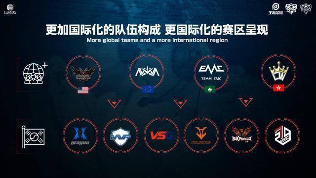 相关公告