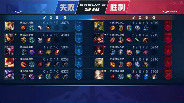 就把他当工 就把他当工