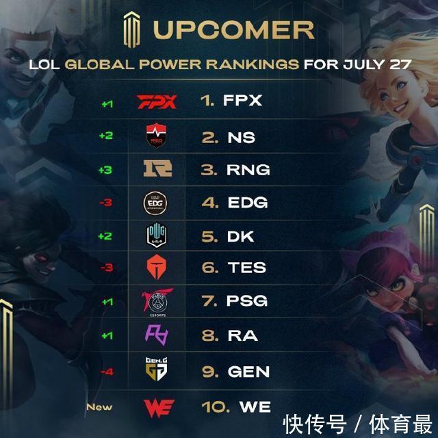 二次探索场